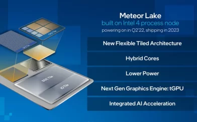 CPU Intel thế hệ 14, khả năng là Core Ultra!!