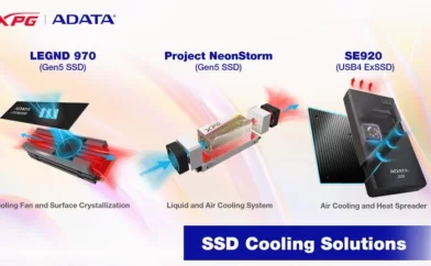 Tản nhiệt SSD Adata ra mắt thế hệ mới